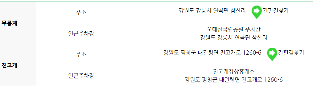 오대산 등산코스