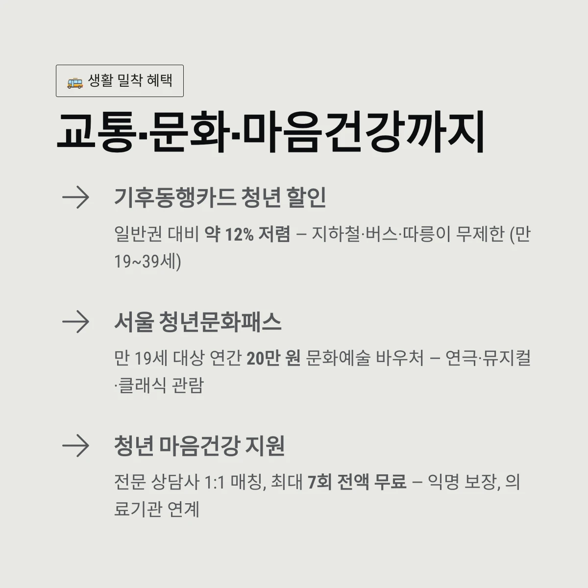 교통·문화·마음건강까지