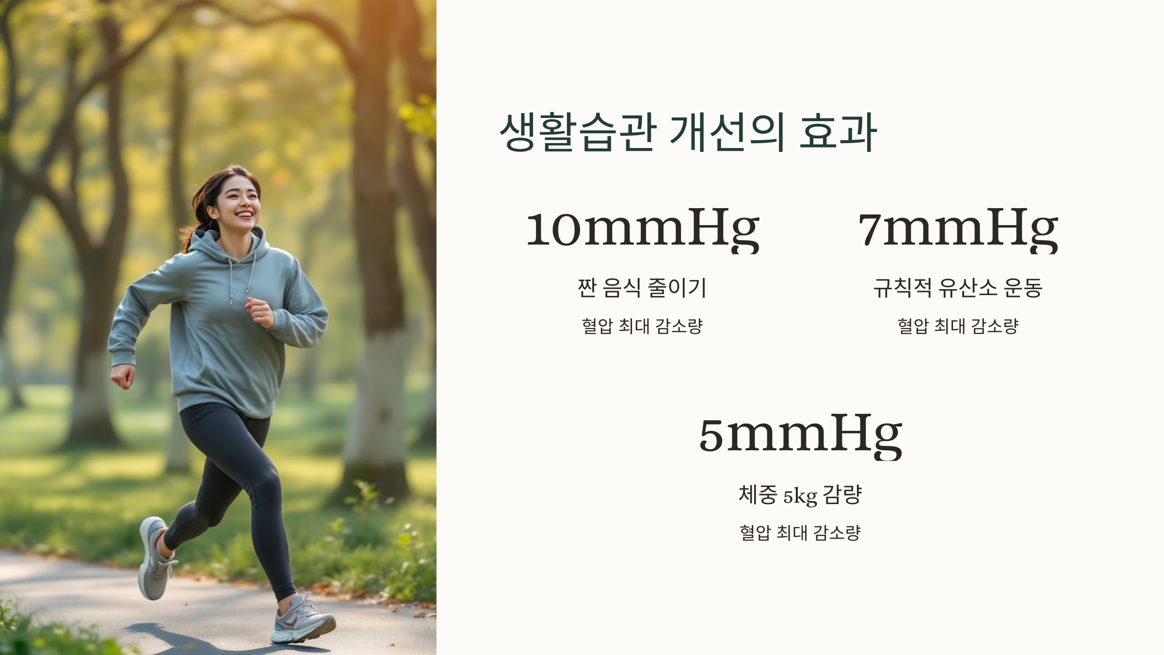 생활습관 개선의 효과