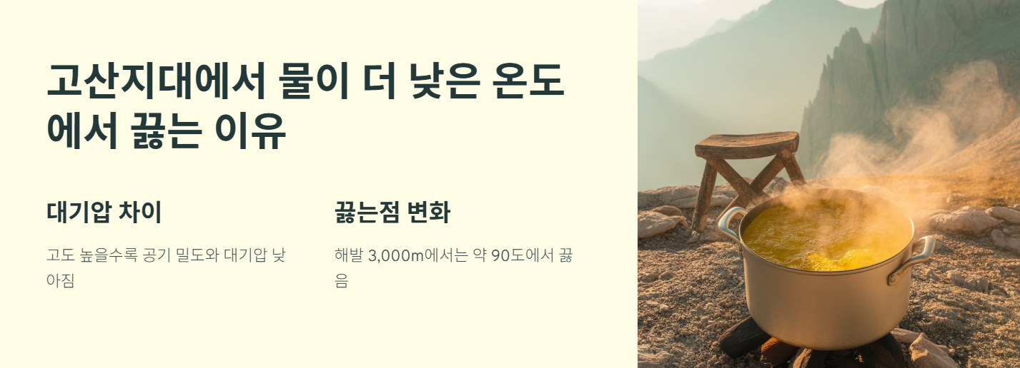 고산지대에서 물이 더 낮은 온도에서 끓는 이유