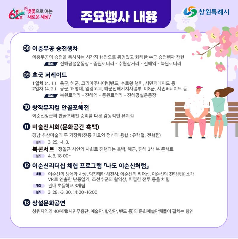 벚꽃 개화시기 2023, 벚꽃 명소 확인