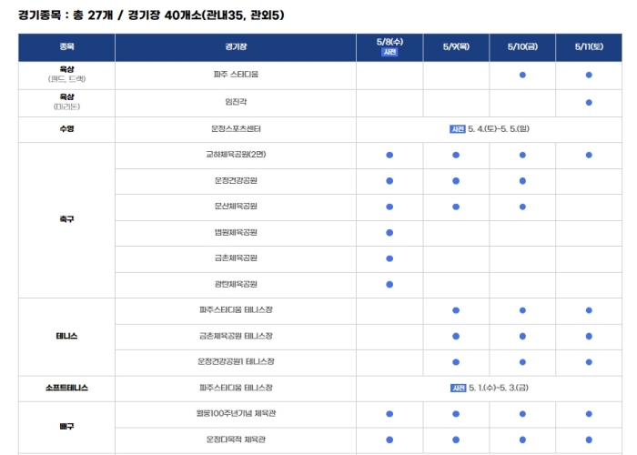 2024 경기도 체육대회 경기일정1