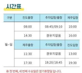 진도 추자도 가는 방법 차량 선적 방법 정리_12