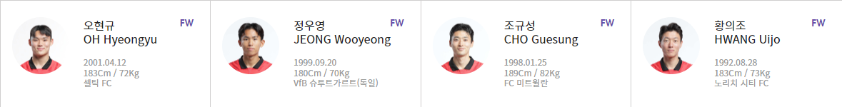 대표팀 명단