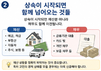상속포기와 한정승인 차이점 쉽게 설명｜빚 상속 막는 방법 총정리2