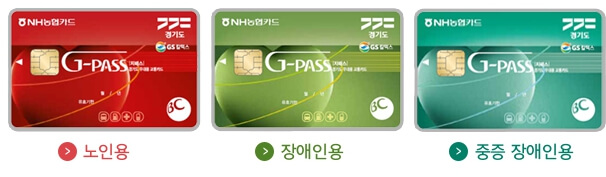 경기 경로 우대 교통 카드