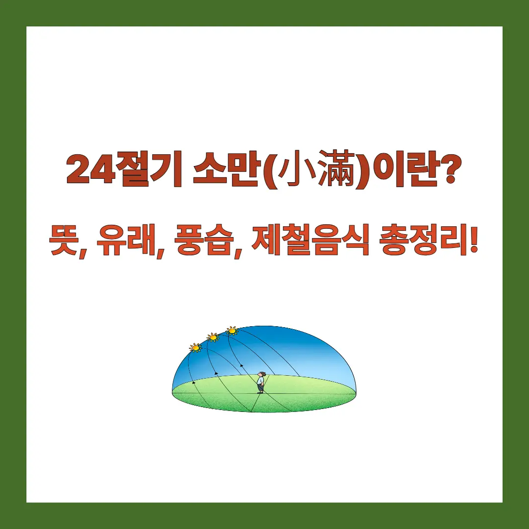 소만-뜻