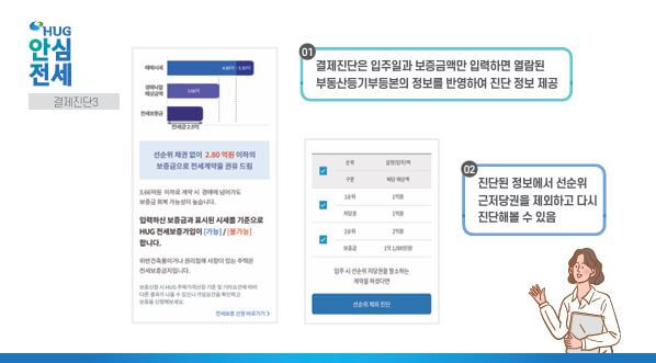 임대인 정보조회 방법 및 안심전세 앱 총정리