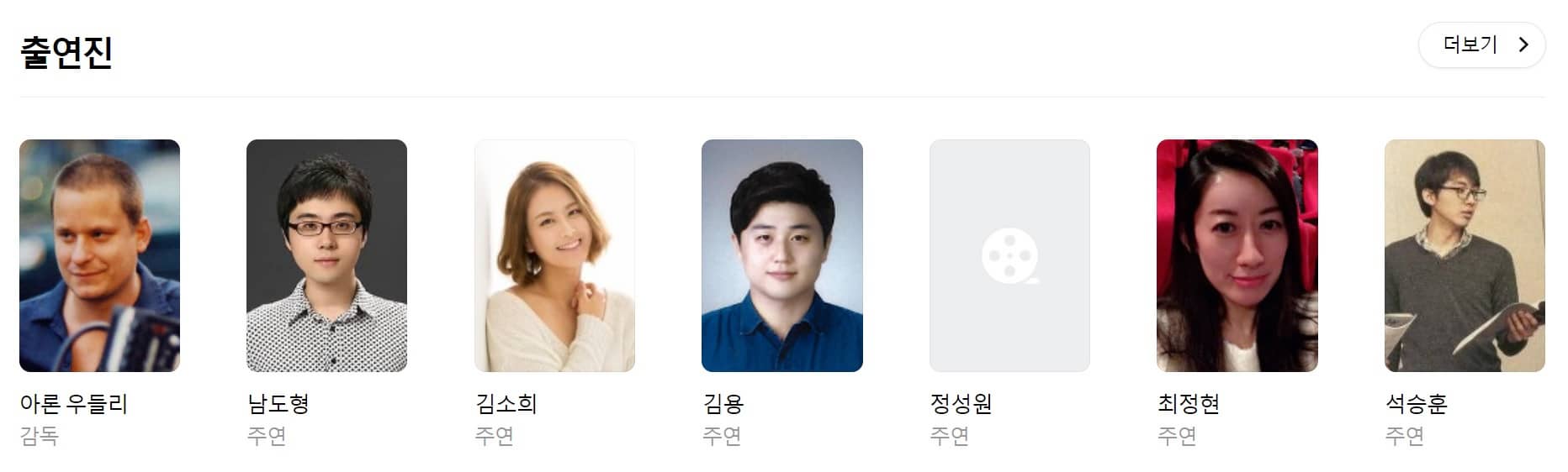 영화 출연진