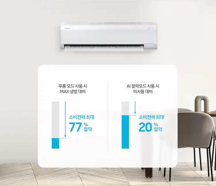 삼성-무풍-에어컨-벽걸이-냉난방-8평-9평