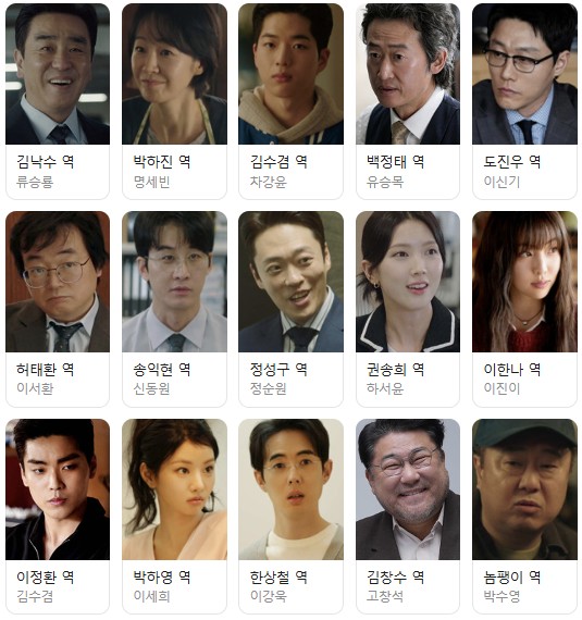 서울 자가에 대기업 다니는 김 부장 이야기