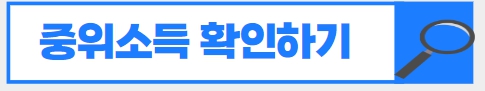 중위소득