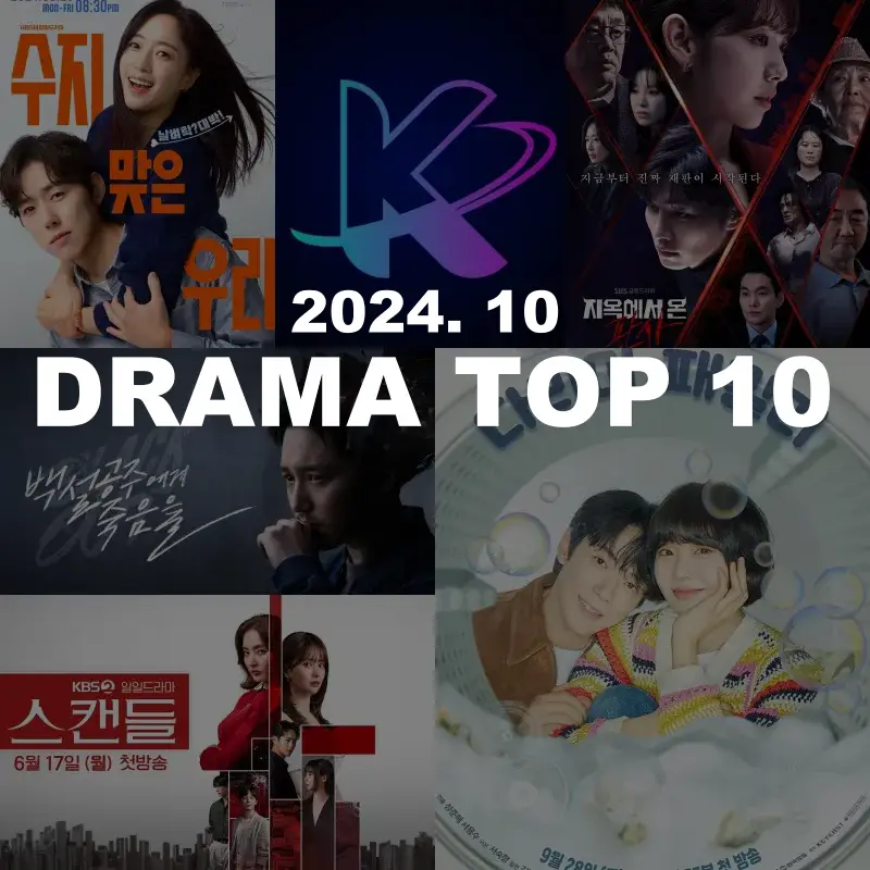 주간 드라마 시청률 순위 썸네일