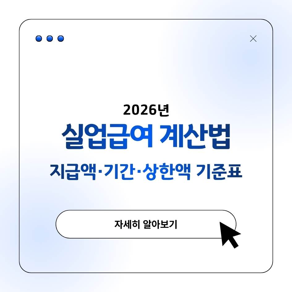 2026년 실업급여 계산법, 지급액 기준, 수급기간별 금액표 완벽정리
