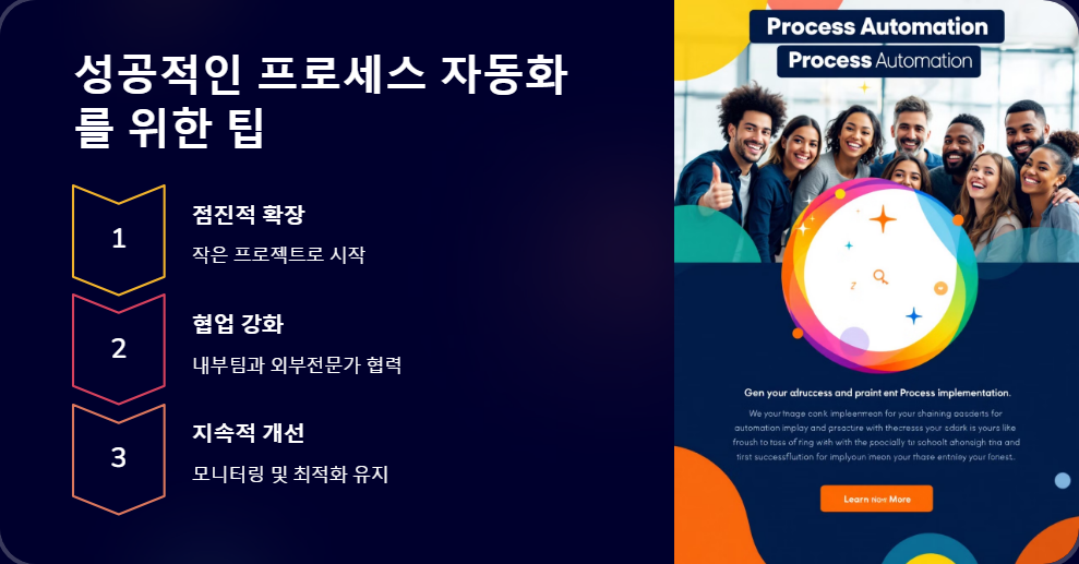 프로세스 자동화