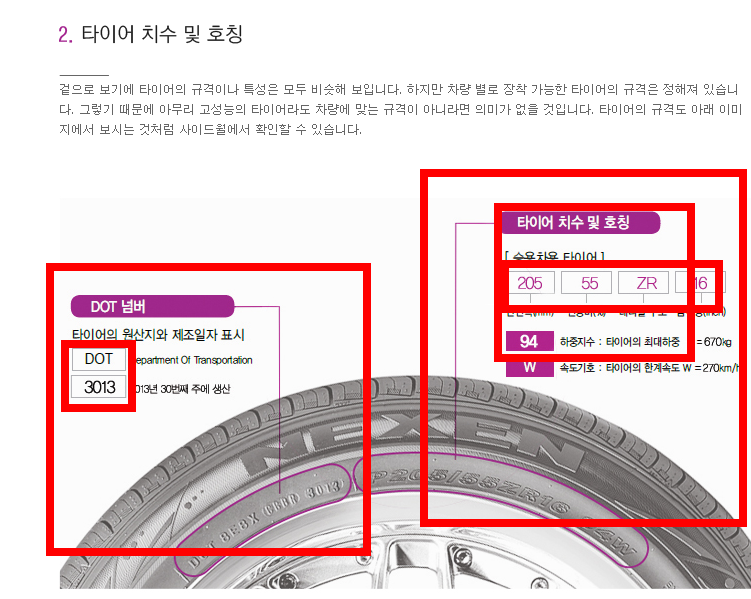 타이어 생산날짜 보는법 사이트