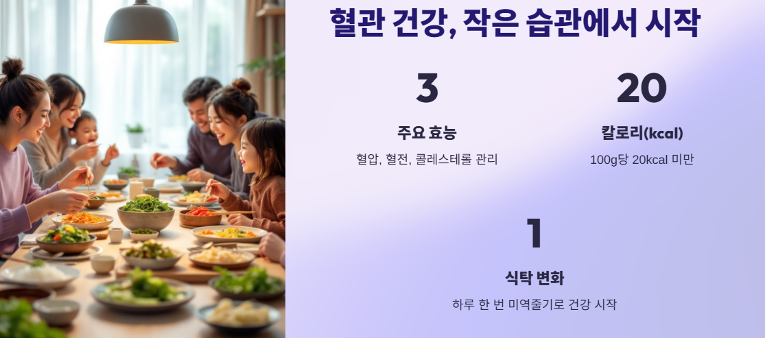 혈관 건강, 작은 습관에서 시작