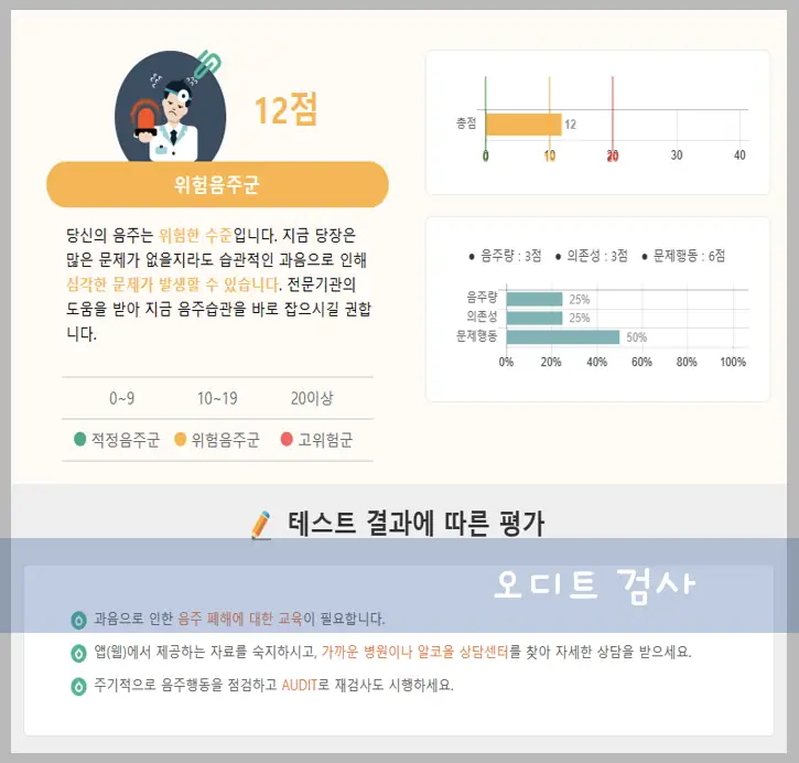 오디트 검사