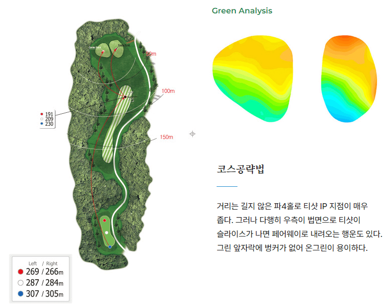 원더클럽 떼제베 CC 공략도 28