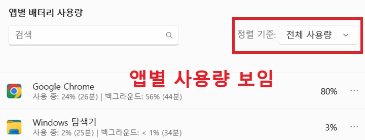 화면에 앱별 배터리 사용량 보임