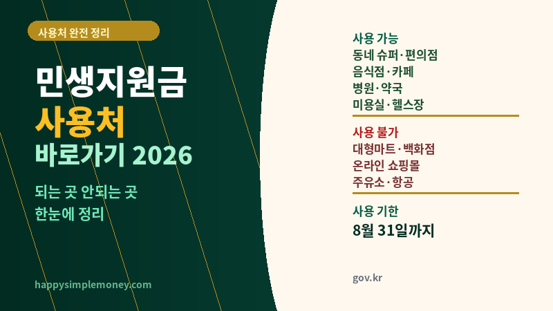 민생지원금 사용처 바로가기 2026 - 되는 곳 안되는 곳 한눈에 정리