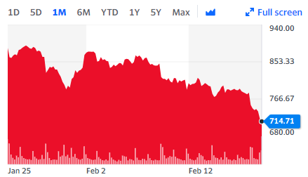 테슬라 모델Y 판매중단