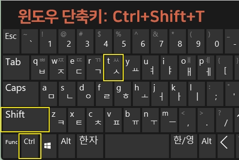닫은 탭 다시 열기 윈도우 단축키