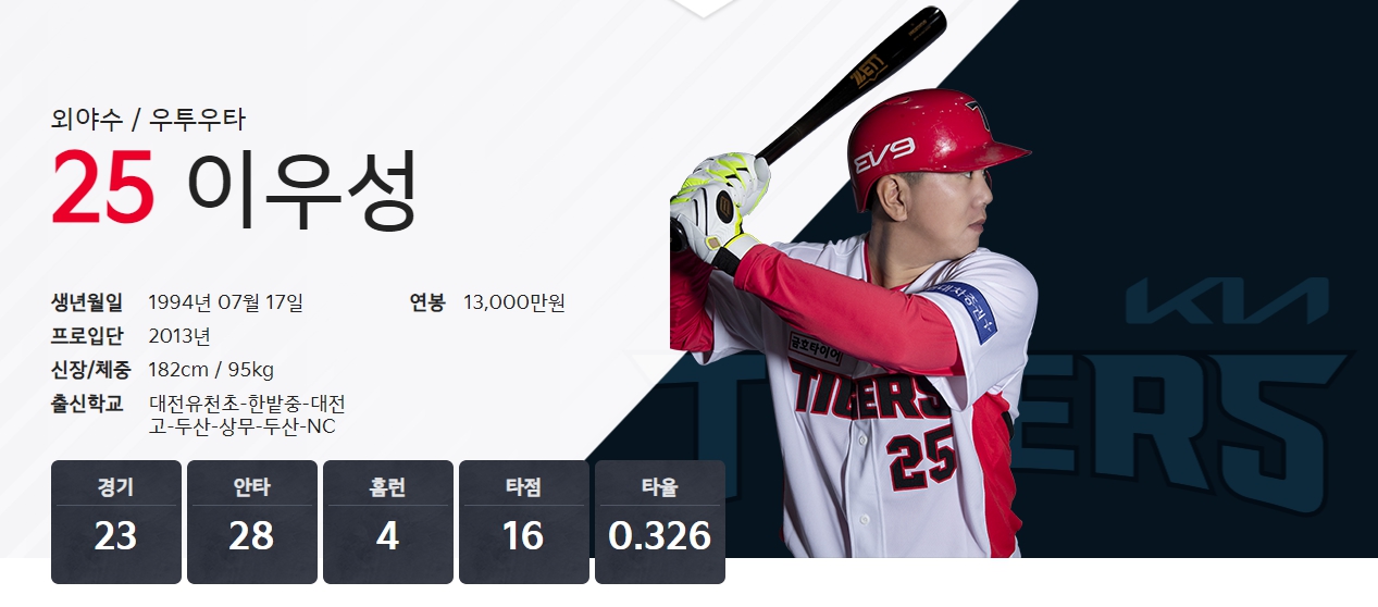 기아타이거즈 이우성