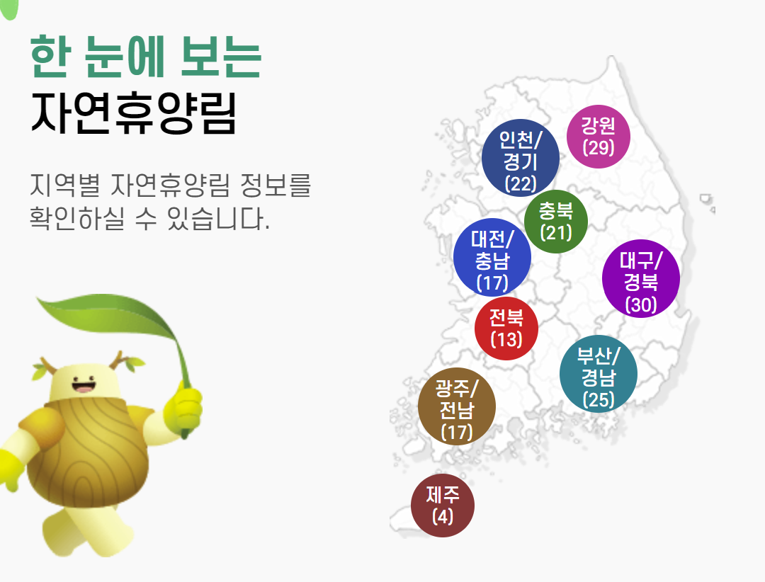 국립자연휴양림