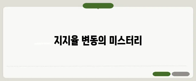 깜깜이 기간 직전의 막판 지지율 변동 시나리오에 대한 분석입니다.