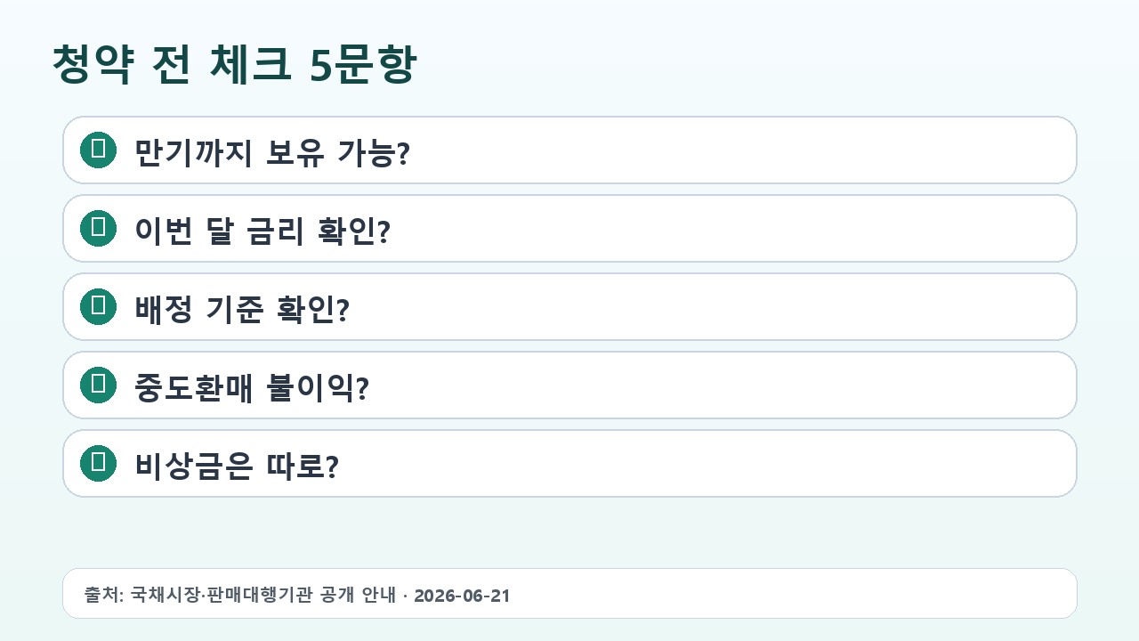 개인투자용 국채 2026 청약 전 체크리스트