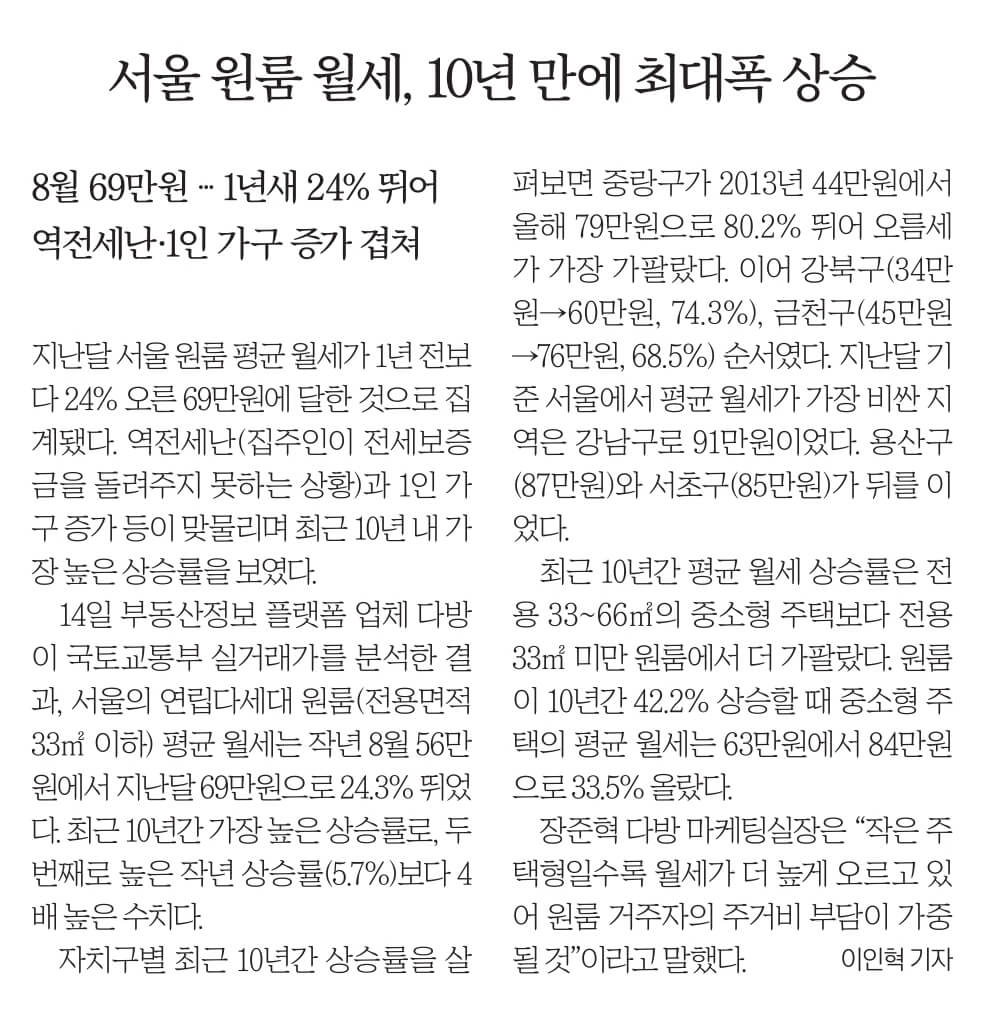 9월 15일 금 경제뉴스 부동산뉴스 헤드라인뉴스 오늘의 간추린뉴스
