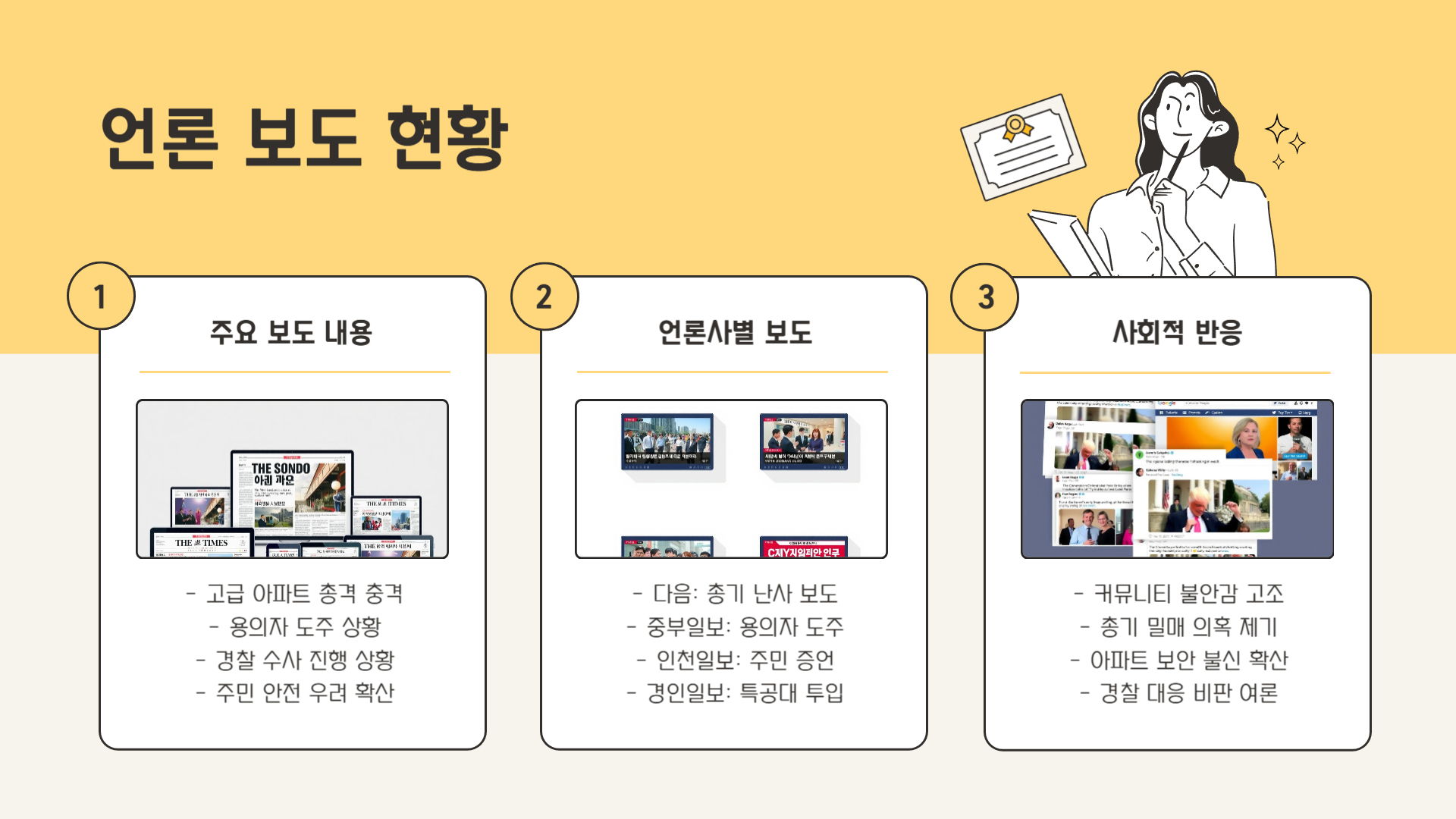 경찰 수사는 어디까지 진행됐나?