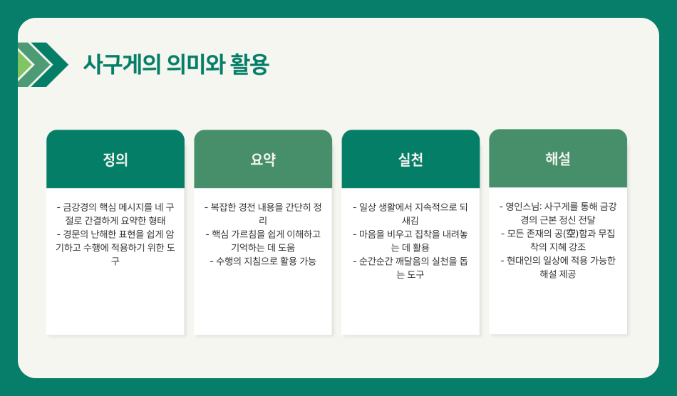 금강경이란? 뜻과 원문 해석 사구게, 독송 영인스님