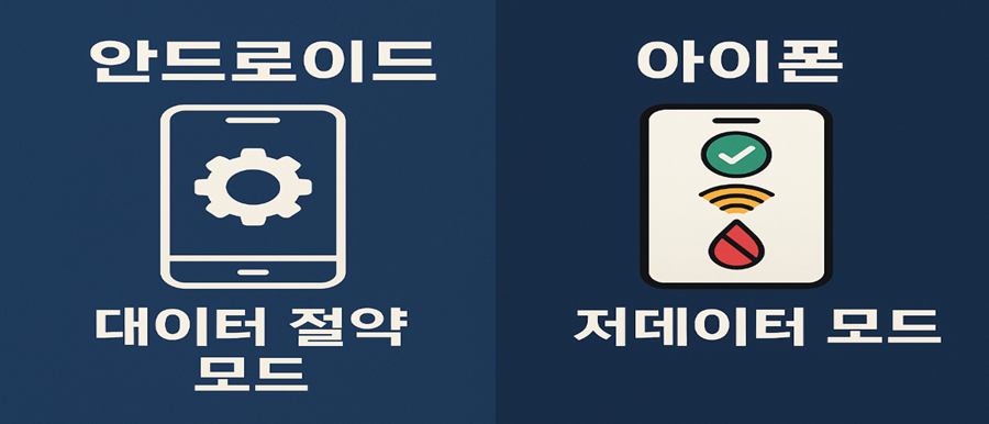 안드로이드 아이폰 데이터 절약 모드 설정법