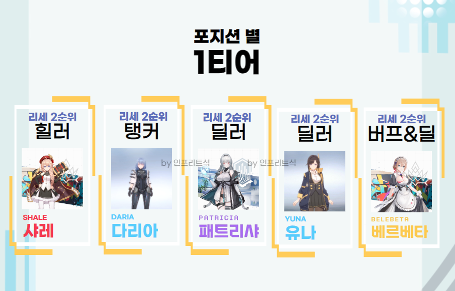 1티어