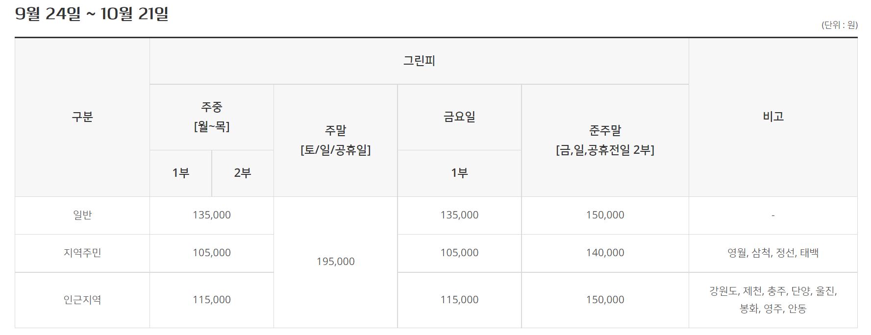 하이원cc 요금표