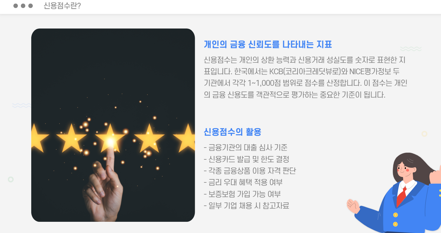 신용점수란?