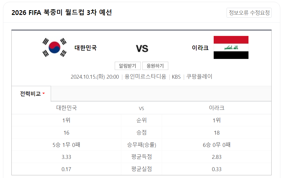 한국 이라크 역대전적