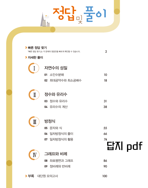 라이트쎈 1-1 목차