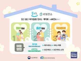 사회보장 정보 복지로 온라인 신청 자격 확인 활용 요령_20