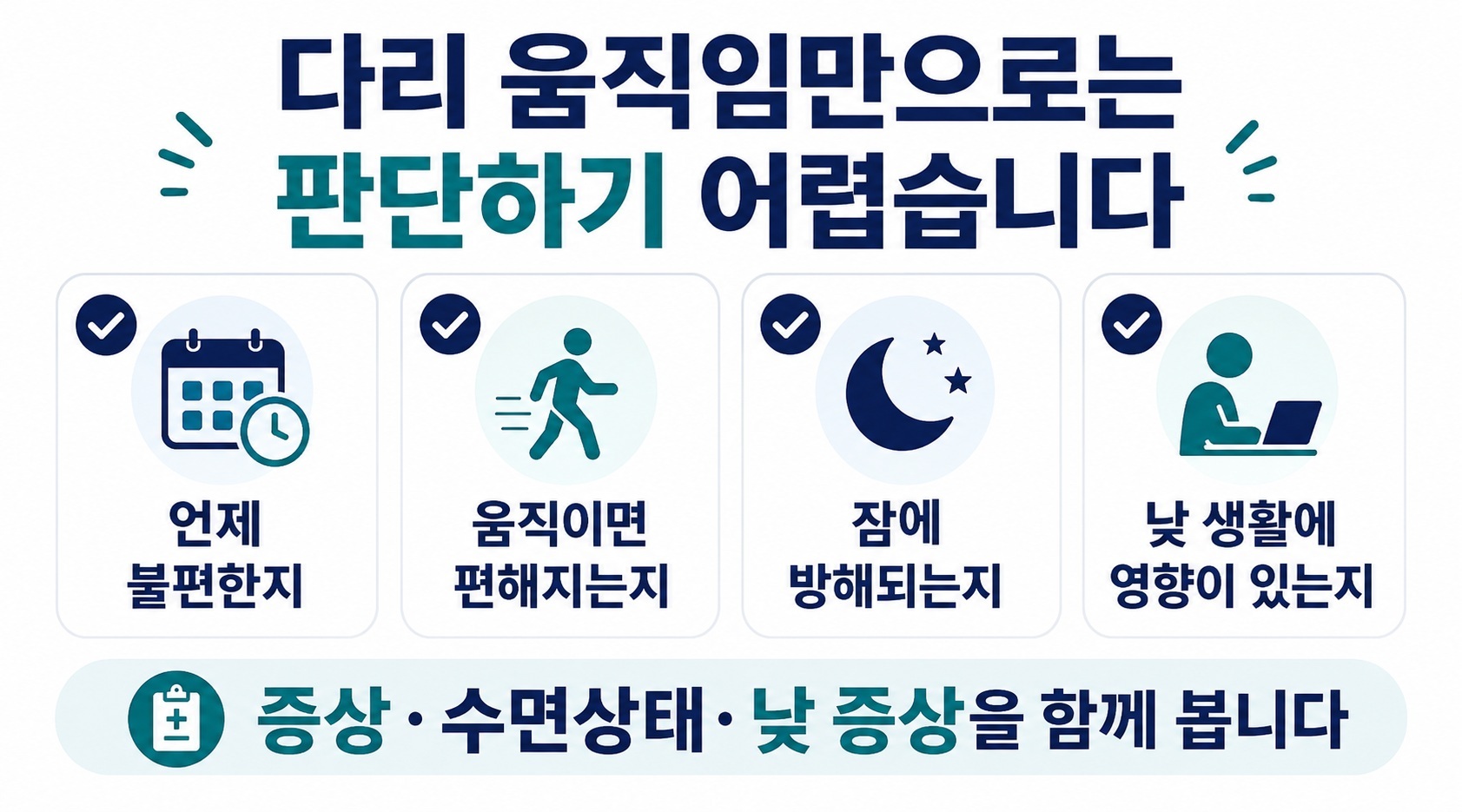 하지불안증후군과 주기성 사지운동이 함께 나타날 수 있지만 서로 같은 질환은 아니라는 점을 비교한 이미지