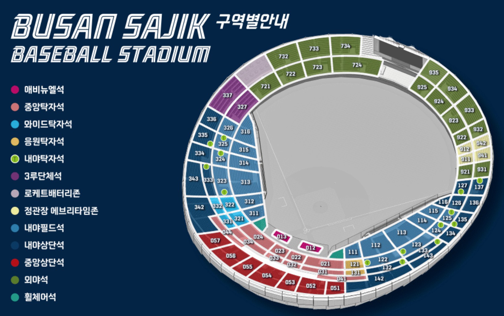 사직야구장 예매 방법