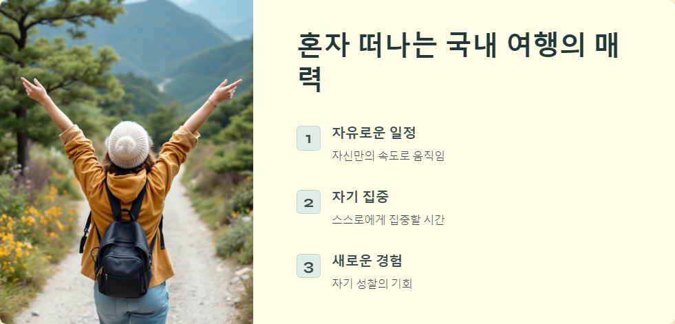혼자여행