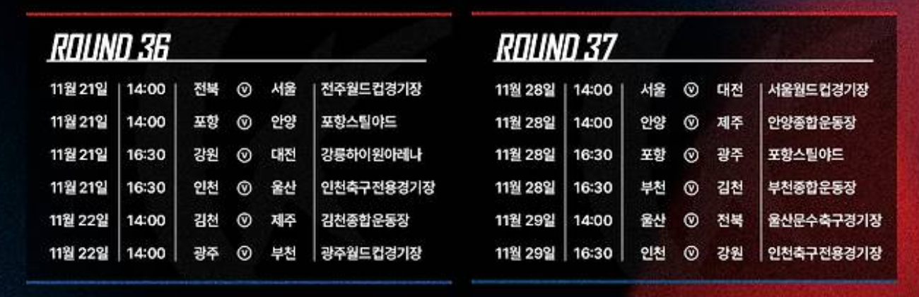 K리그1 순위