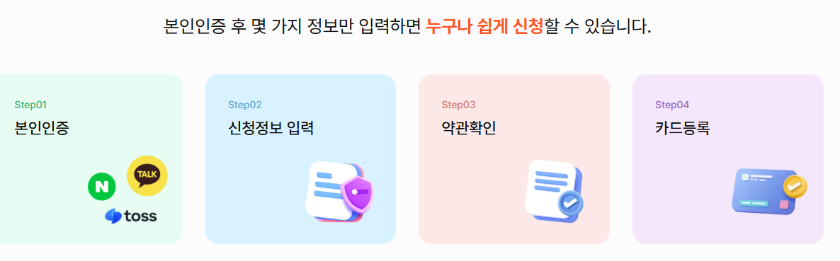 상생페이백 신청