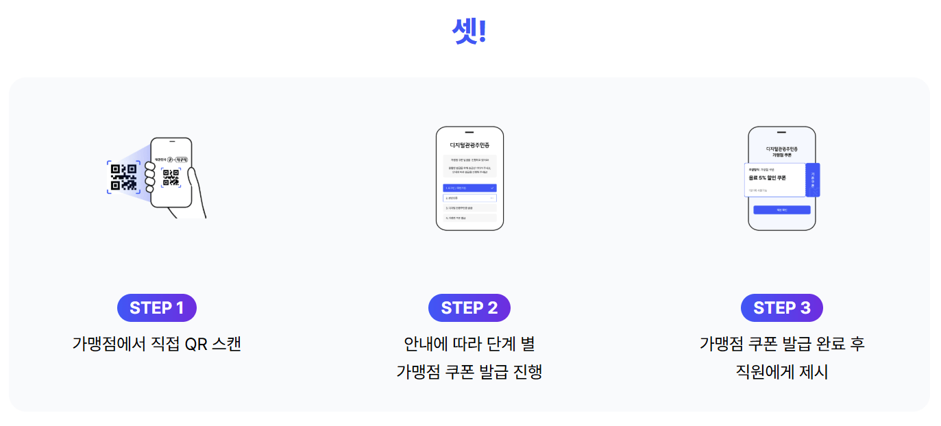 디지털 관광주민증 사용방법