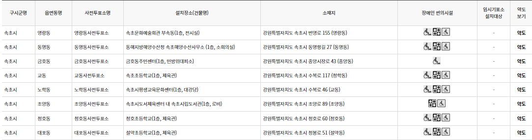 속초시 대통령선거 사전투표 투표장소 투표소 위치 투표 방법