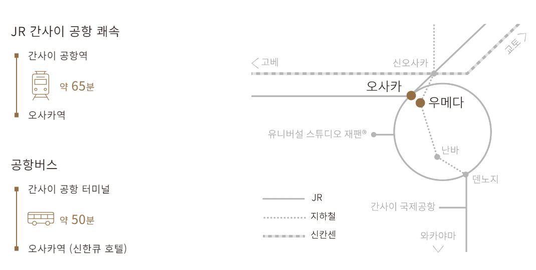 한큐백화점 위치