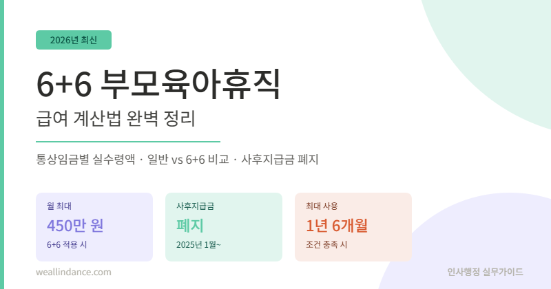 육아휴직급여계산